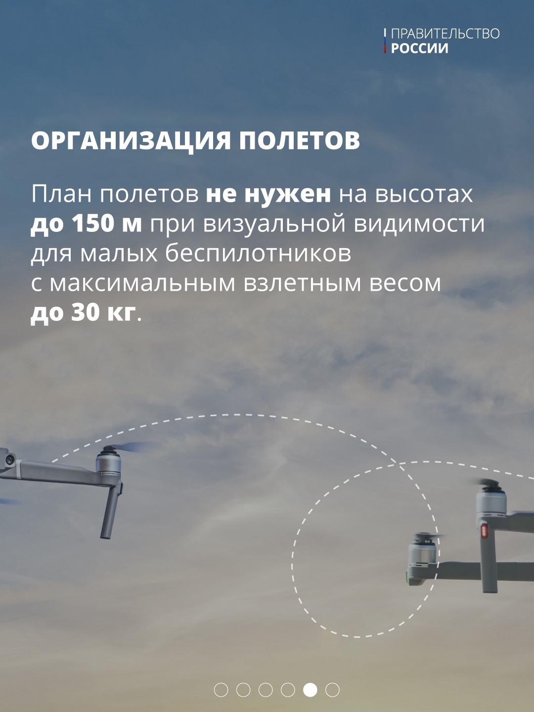 Новый класс H. Упорядочены полеты беспилотников в воздушном пространстве России