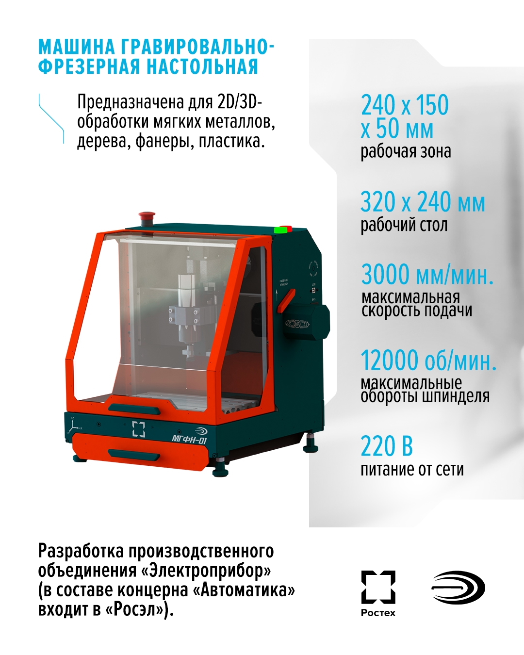 Фрезерование, сверление, гравировка или резка. Что будем делать сегодня