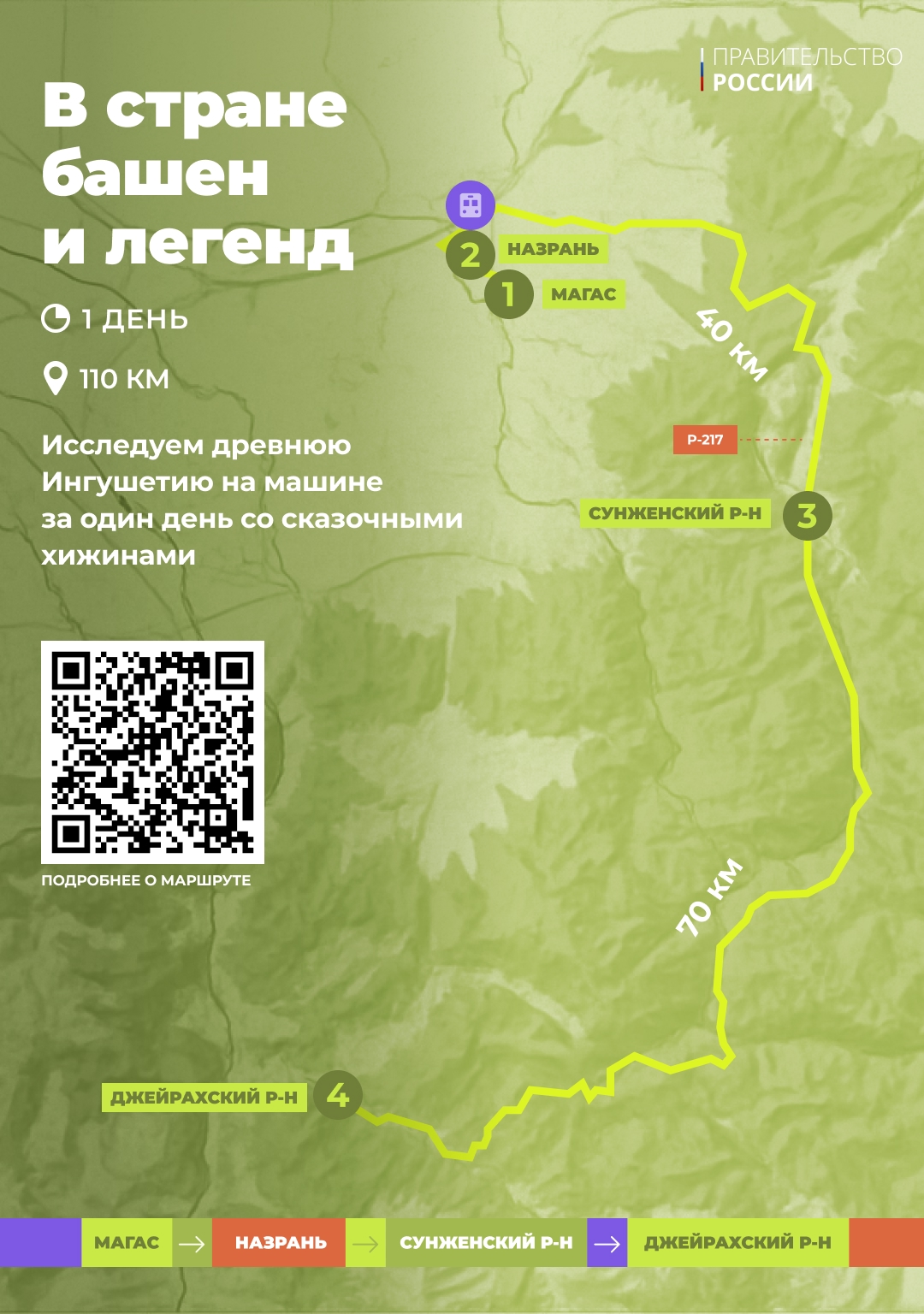 Панорамные виды Домбая, водопады Архыза, древняя Ингушетия и величественный Эльбрус – отправляемся в автопутешествие на Кавказ.