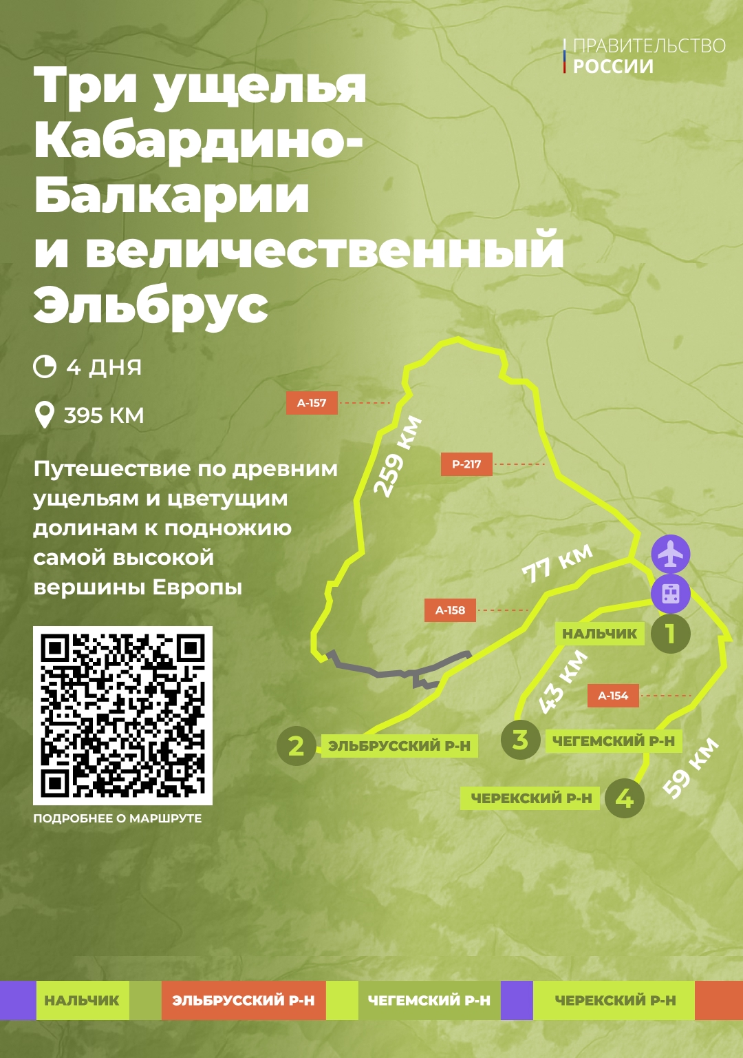 Панорамные виды Домбая, водопады Архыза, древняя Ингушетия и величественный Эльбрус – отправляемся в автопутешествие на Кавказ.