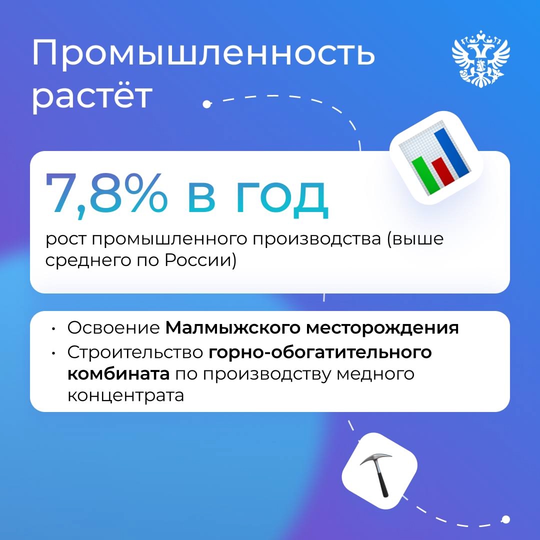Хабаровский край — ворота России в Азию. Они работают на полную мощность: торгуют, строят и привлекают инвестиции