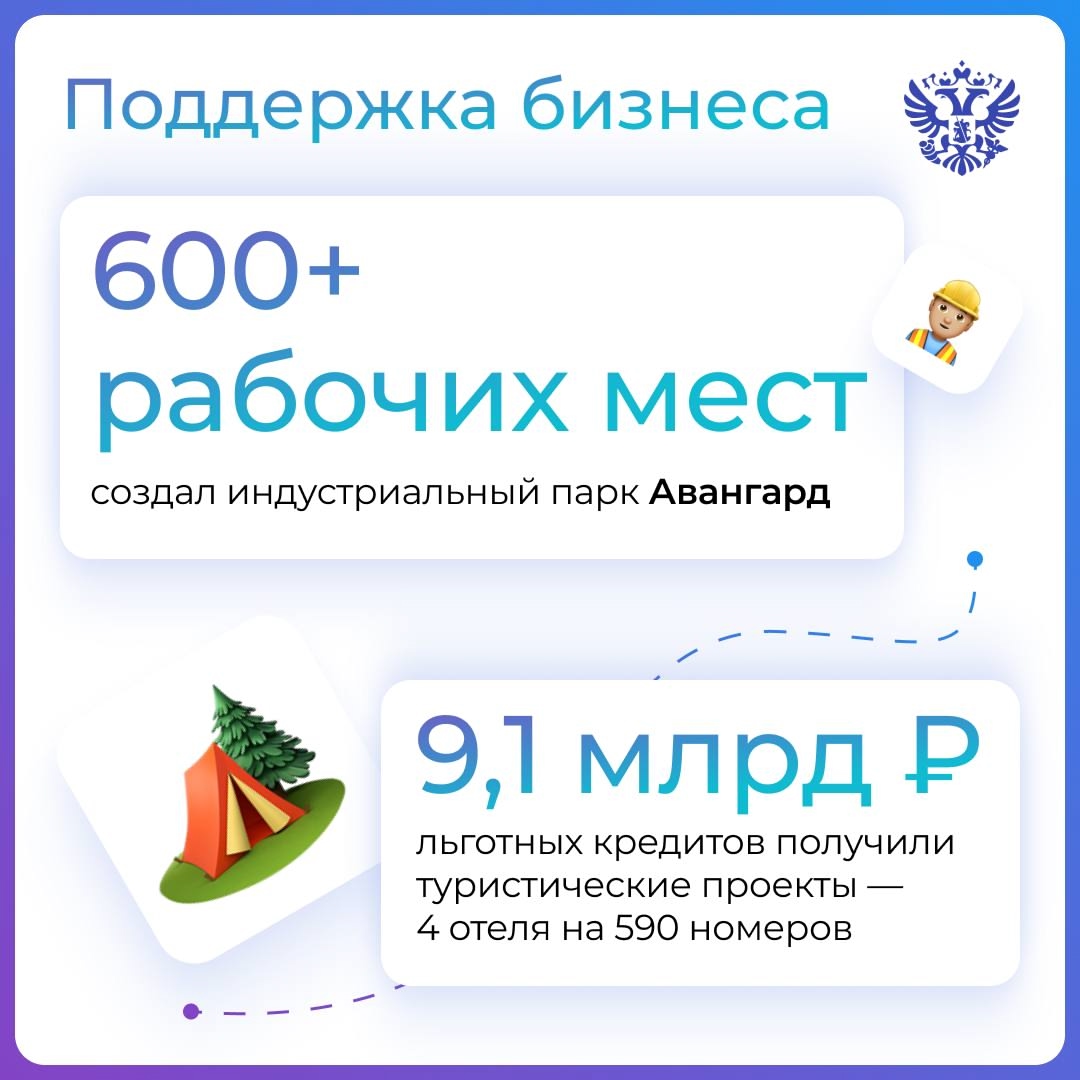 Хабаровский край — ворота России в Азию. Они работают на полную мощность: торгуют, строят и привлекают инвестиции