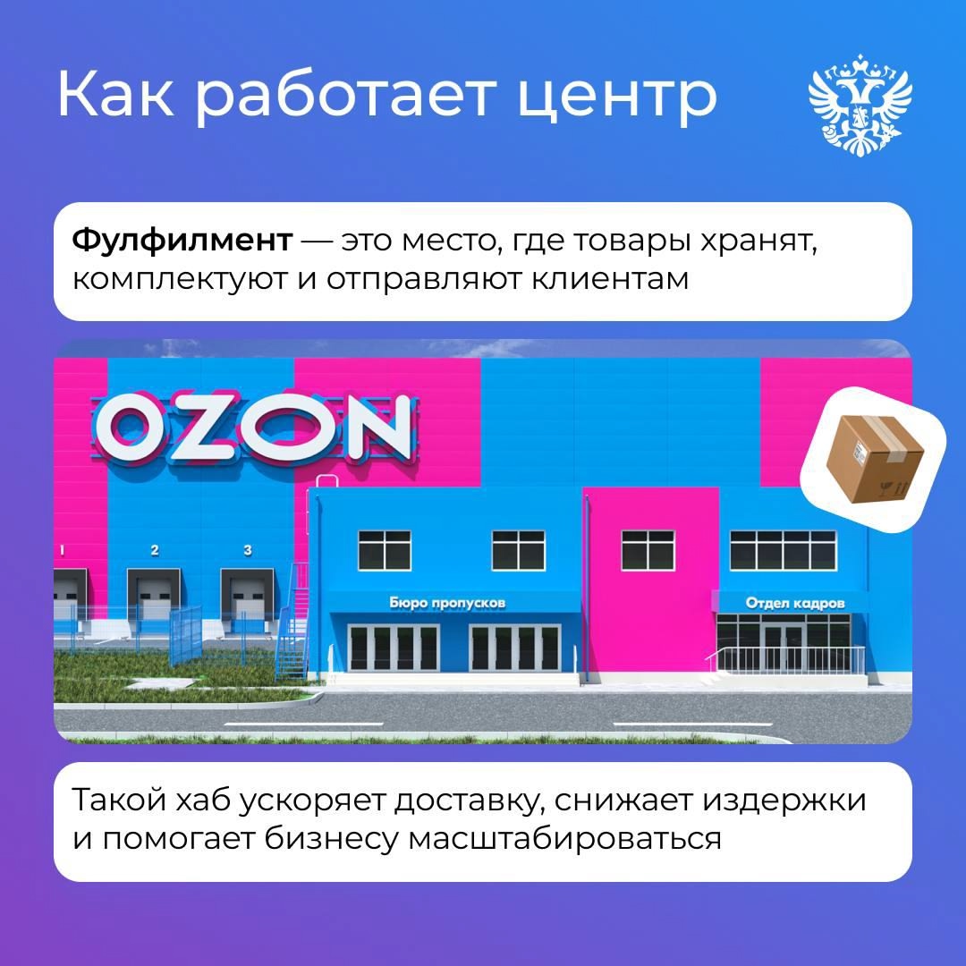 Задумывались, как к вам попадают заказы с маркетплейсов? Всё начинается с фулфилмент-центра — места, где товары хранят, комплектуют и отправляют клиентам
