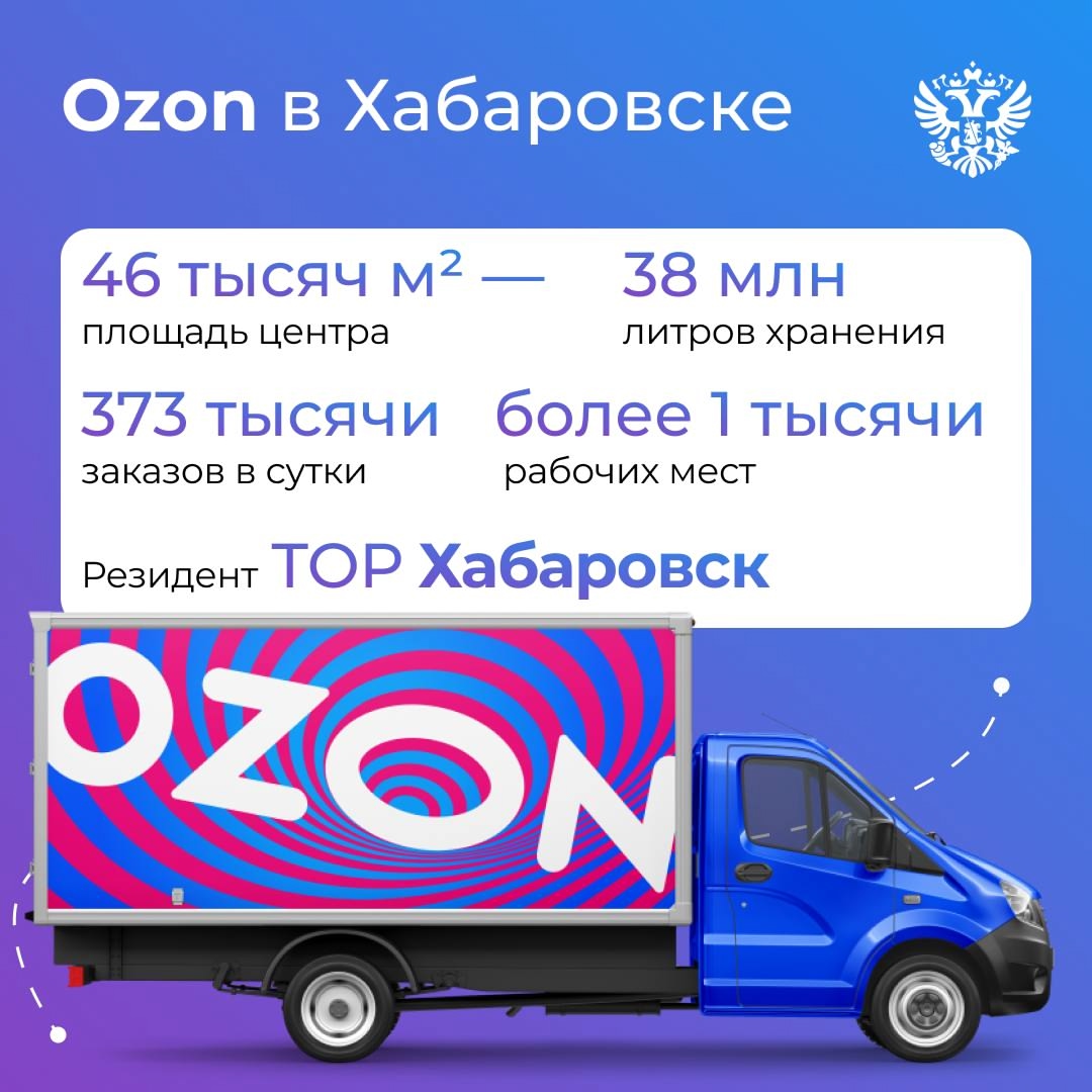 Задумывались, как к вам попадают заказы с маркетплейсов? Всё начинается с фулфилмент-центра — места, где товары хранят, комплектуют и отправляют клиентам