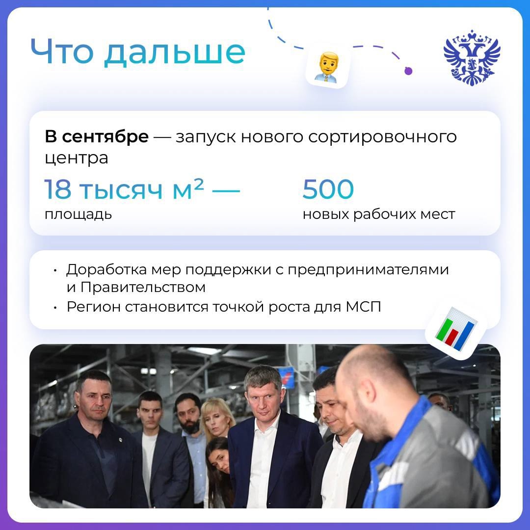 Задумывались, как к вам попадают заказы с маркетплейсов? Всё начинается с фулфилмент-центра — места, где товары хранят, комплектуют и отправляют клиентам