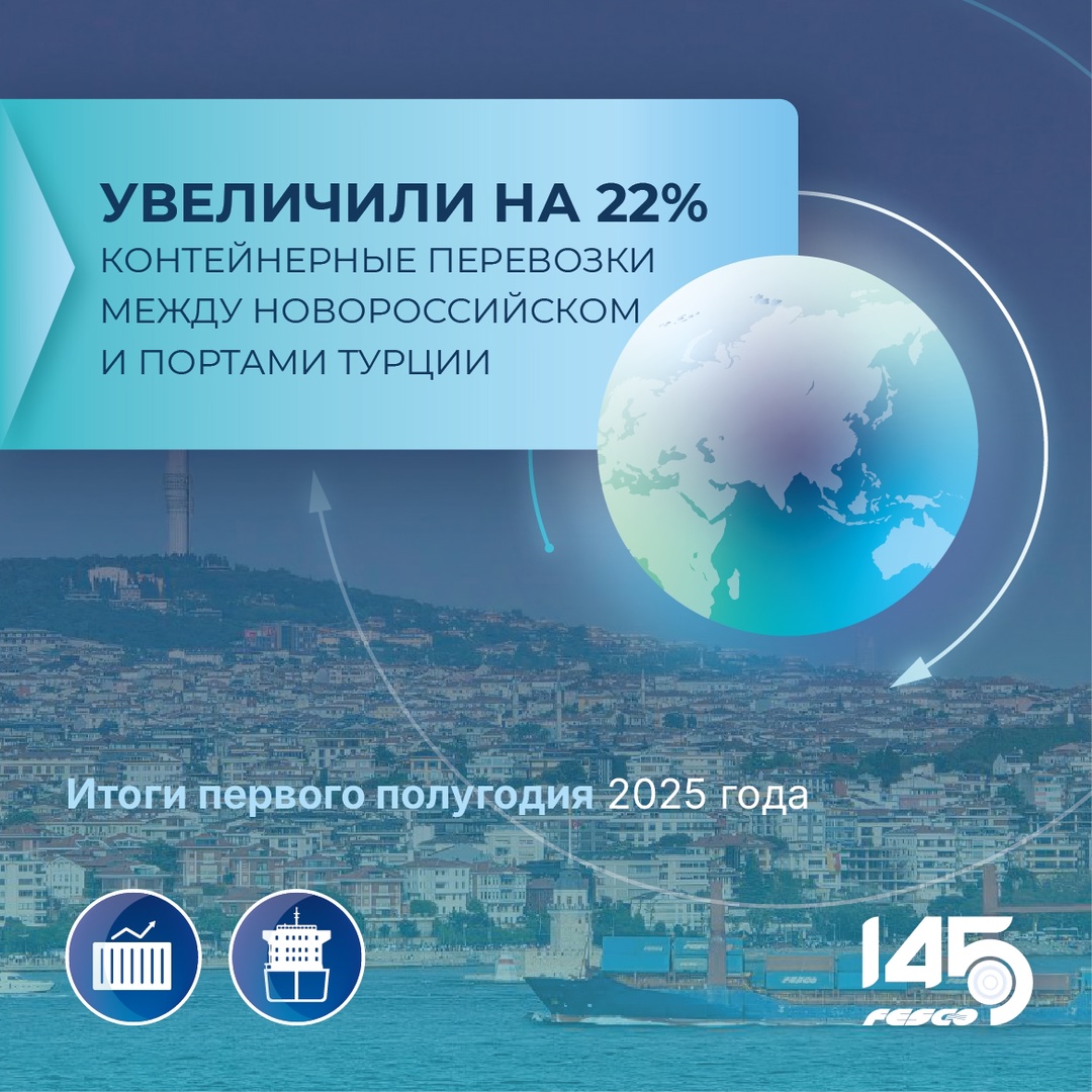 Контейнерные перевозки FESCO между Турцией и Новороссийском выросли на 22% в I полугодии 2025 года