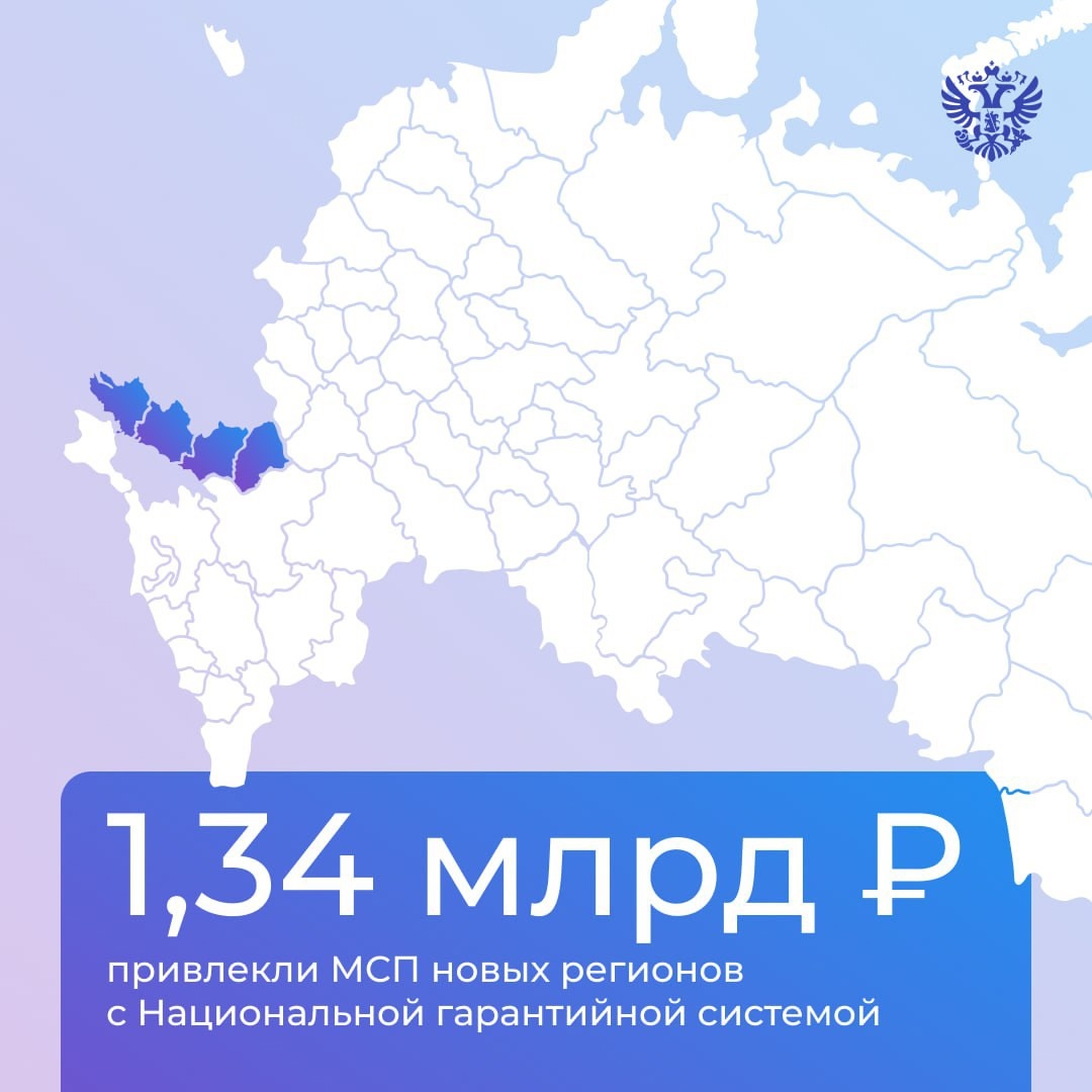 Быстрый старт и надёжная опора: рассказываем, как механизмы Национальной гарантийной системы поддерживают бизнес в новых регионах