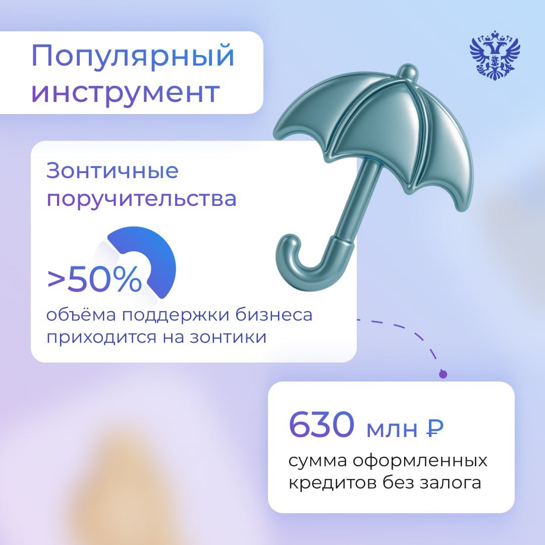 Быстрый старт и надёжная опора: рассказываем, как механизмы Национальной гарантийной системы поддерживают бизнес в новых регионах