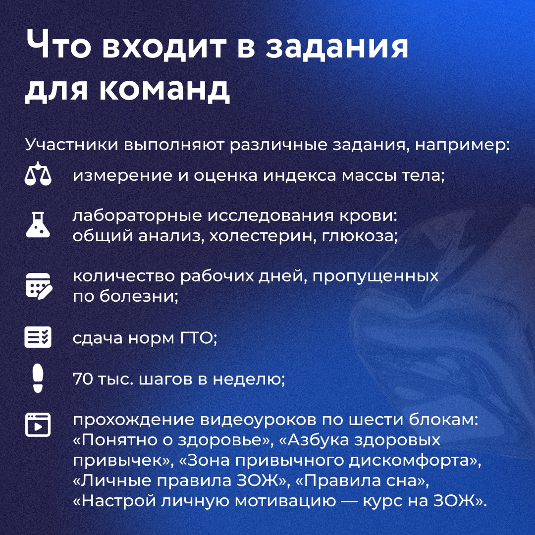 Как развить соревновательный дух и заодно привить полезные привычки