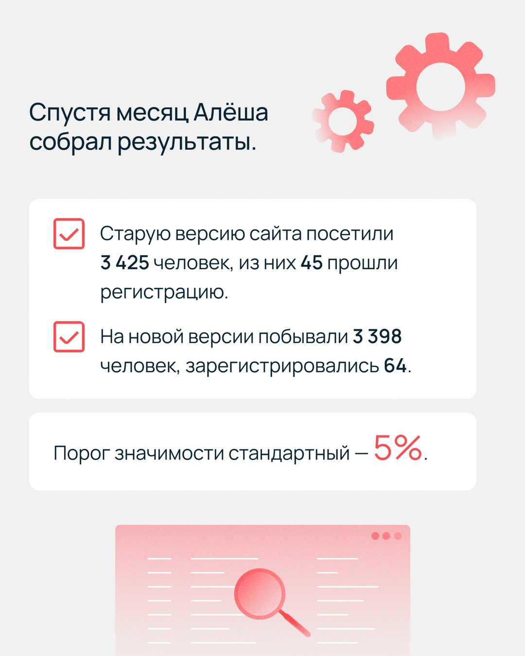 Правда ли, что котики повышают конверсию сайта?