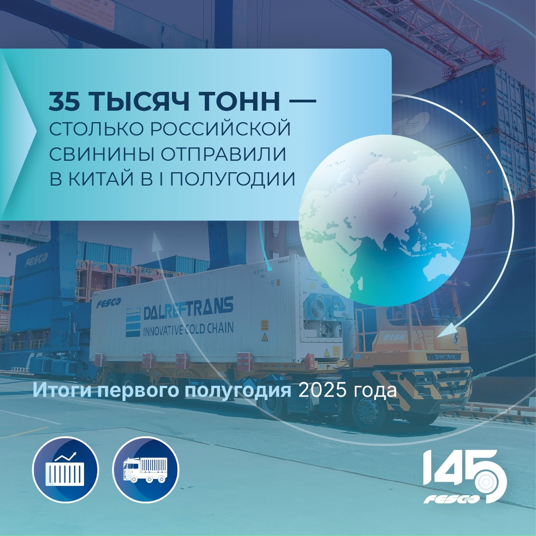 Российская свинина набирает обороты: отправили 1 300 TEU или более 35 тысяч тонн этого мяса в Китай в I полугодии 2025 года
