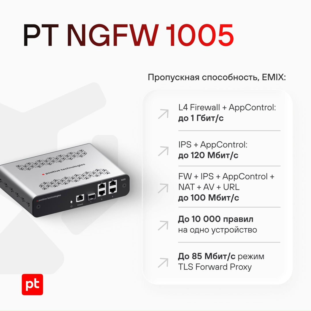 Мы расширили линейку аппаратных платформ PT NGFW новыми моделями — 1005 и 1020