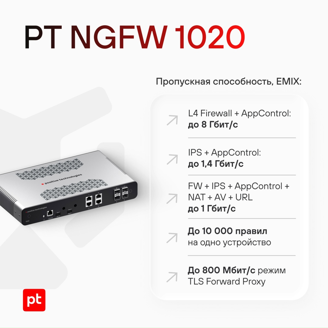 Мы расширили линейку аппаратных платформ PT NGFW новыми моделями — 1005 и 1020