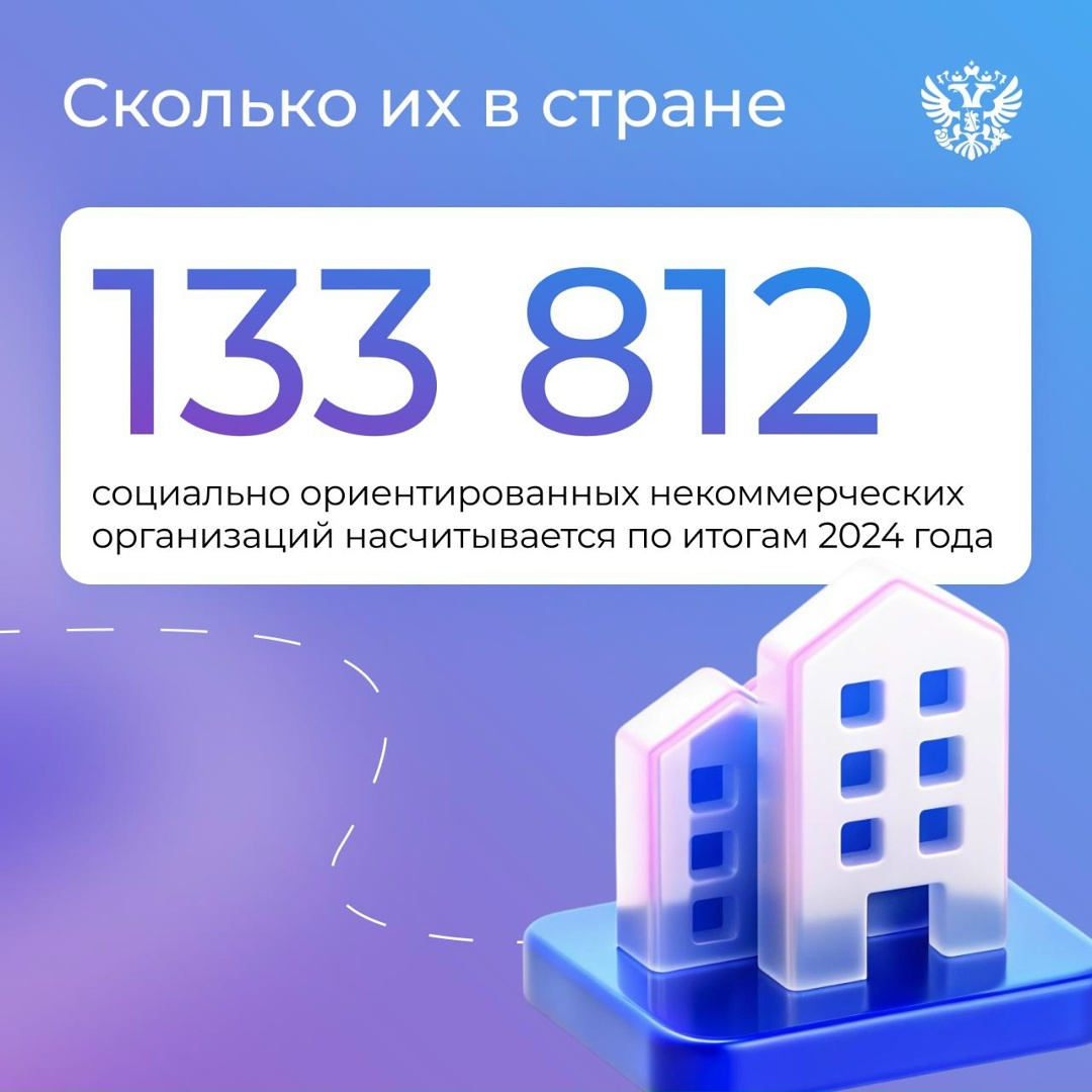 СОНКО — сердце социальных изменений: они быстрее всех чувствуют социальные проблемы и реагируют на них