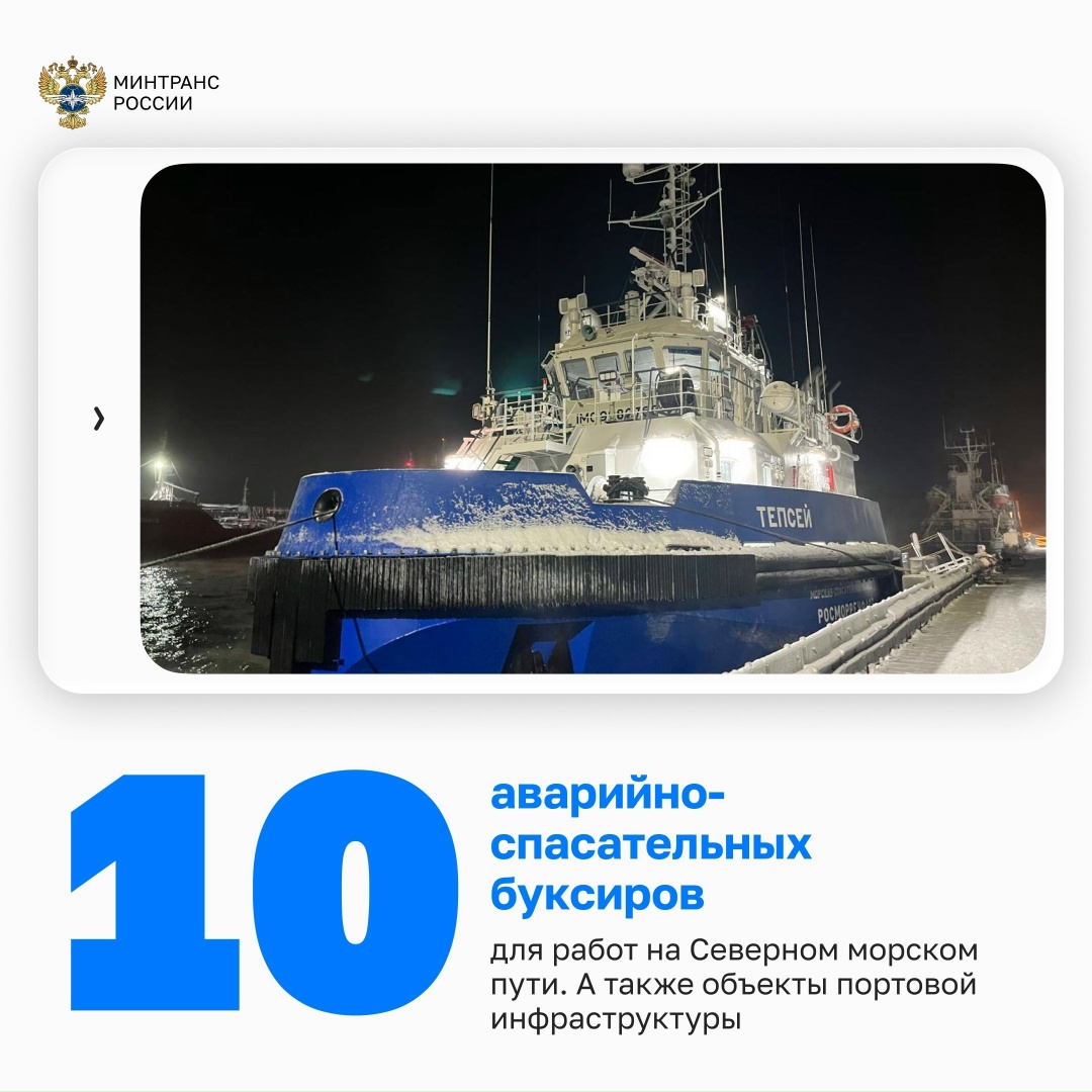 Поздравляем с Днем строителя! Спасибо всем, кто возводит и обновляет объекты транспортной инфраструктуры по всей стране — от дорог до пунктов пропуска.