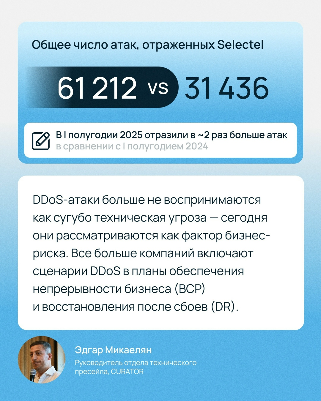 Количество и мощность DDoS-атак непрерывно растут уже долгое время.