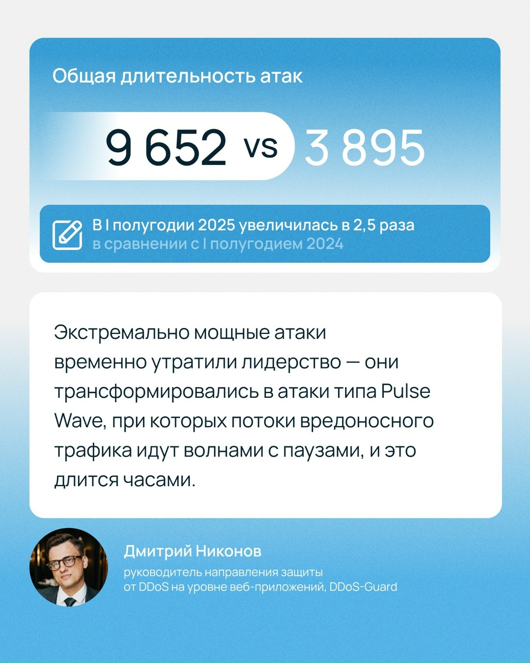 Количество и мощность DDoS-атак непрерывно растут уже долгое время.