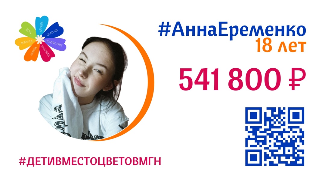 Друзья! Максимальный репост! Поддержите ежегодную благотворительную акцию "Дети вместо цветов" (сбор на лечение магнитогорских детей) Благотворительный фонд…