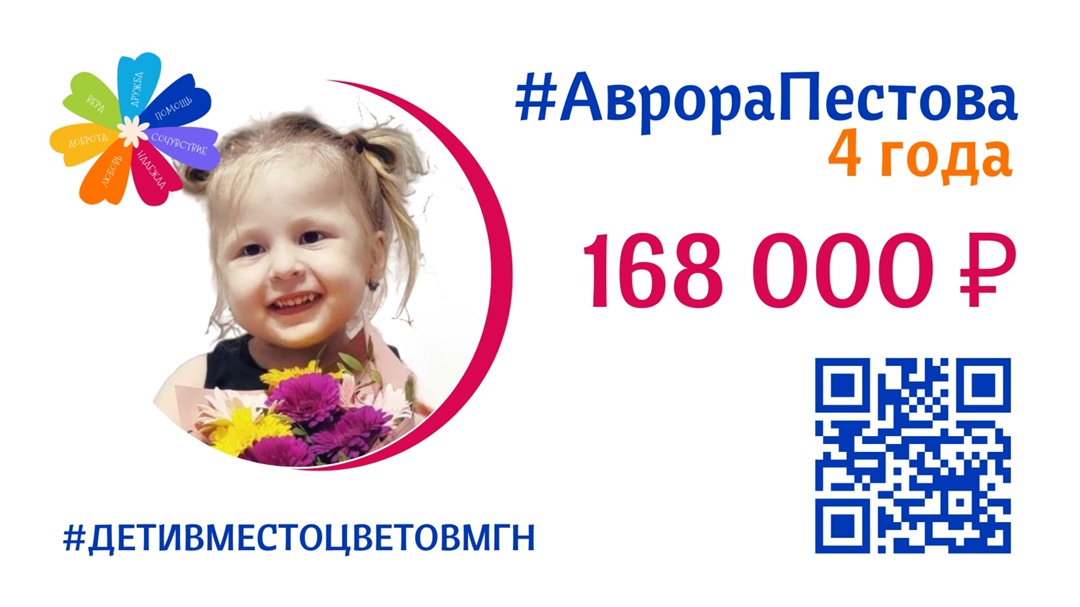 Друзья! Максимальный репост! Поддержите ежегодную благотворительную акцию "Дети вместо цветов" (сбор на лечение магнитогорских детей) Благотворительный фонд…