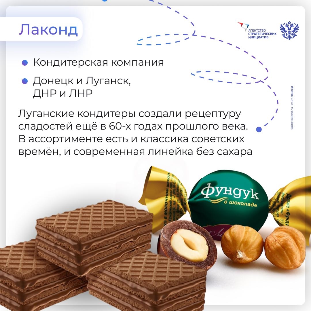 #креативнаяэкономика Исторические регионы — новые бренды на карте России