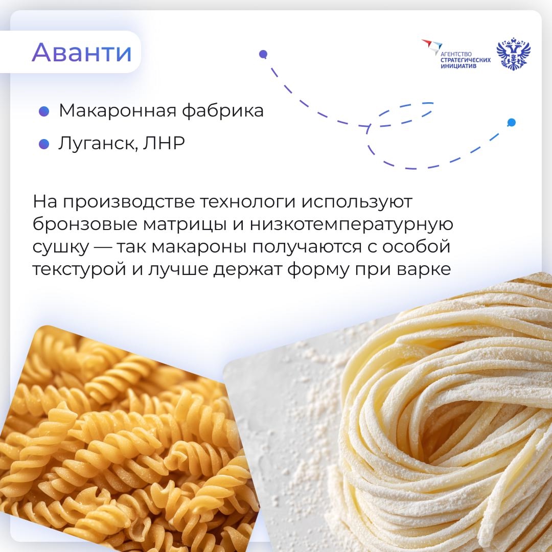 #креативнаяэкономика Исторические регионы — новые бренды на карте России