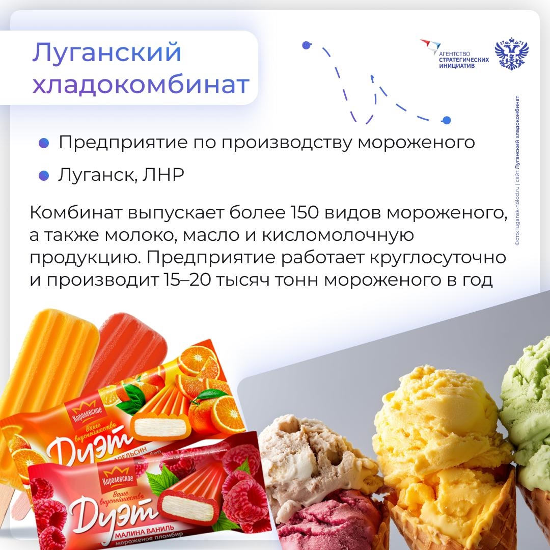 #креативнаяэкономика Исторические регионы — новые бренды на карте России