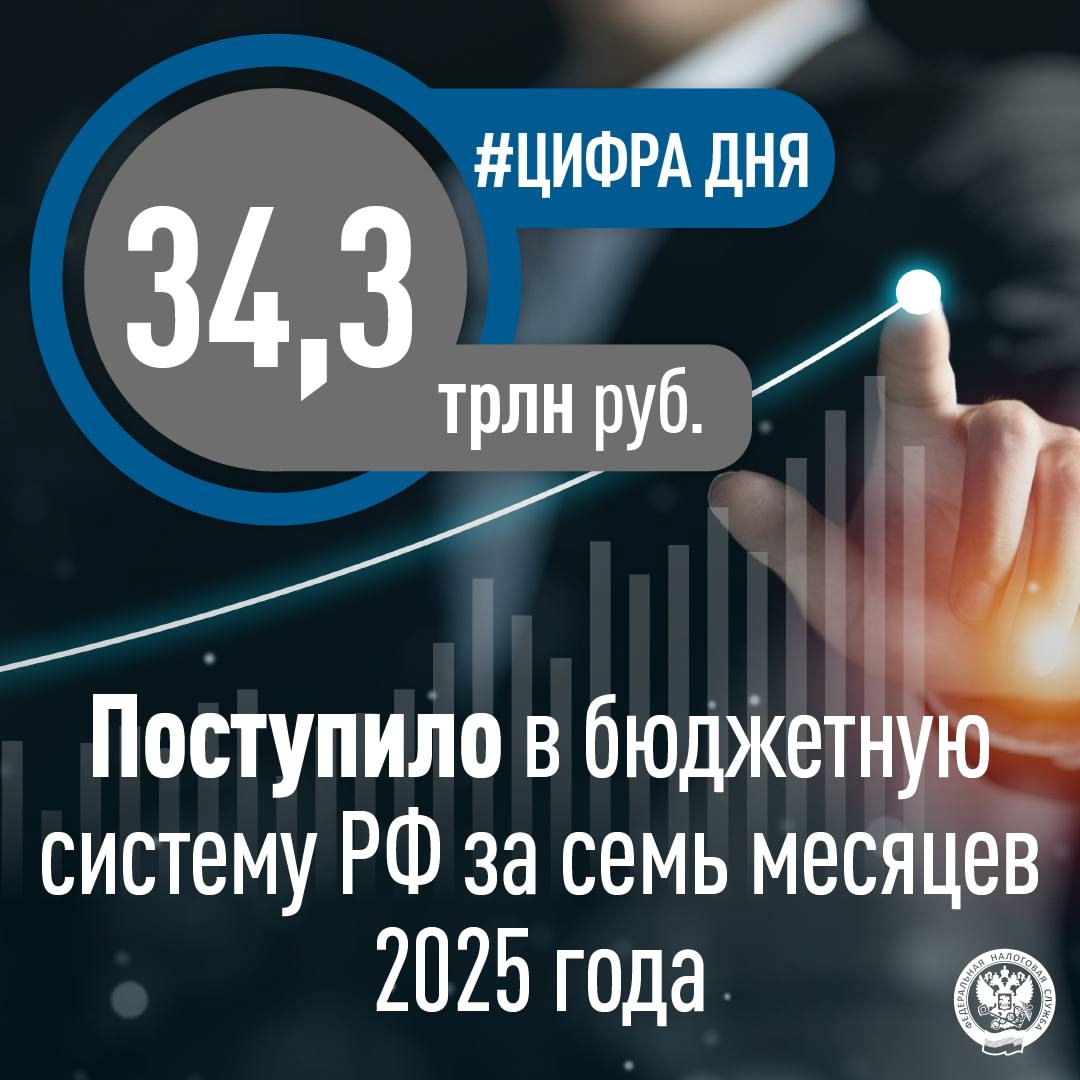 Рассказываем об основных темах рабочей встречи руководителя ФНС России Даниила Егорова с президентом России Владимиром Путиным