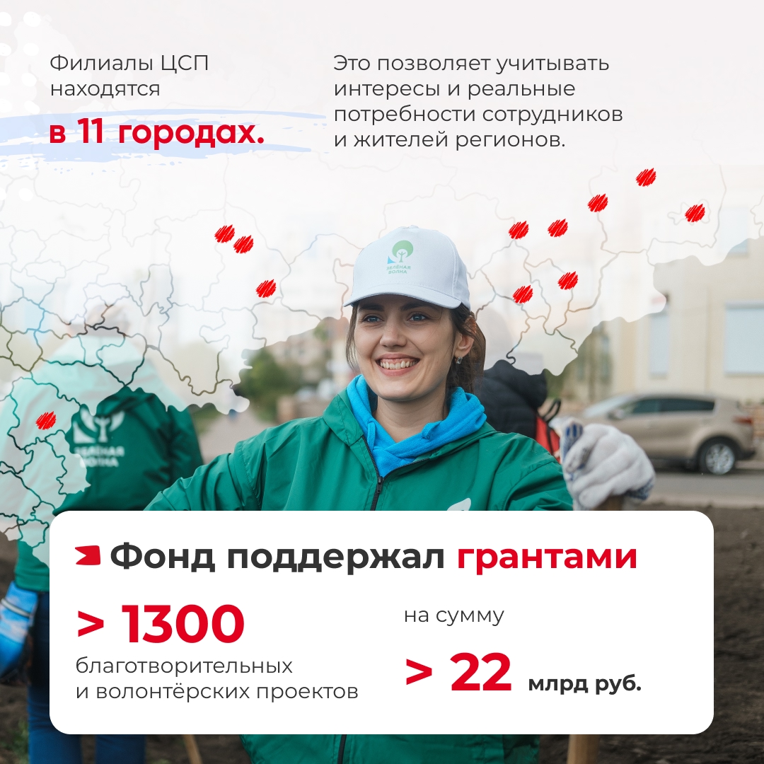 Друзья, в РУСАЛе есть свой настоящие волшебники. Мы про Центр социальных программ. Более 20 лет он работает в городах, где есть наши предприятия.