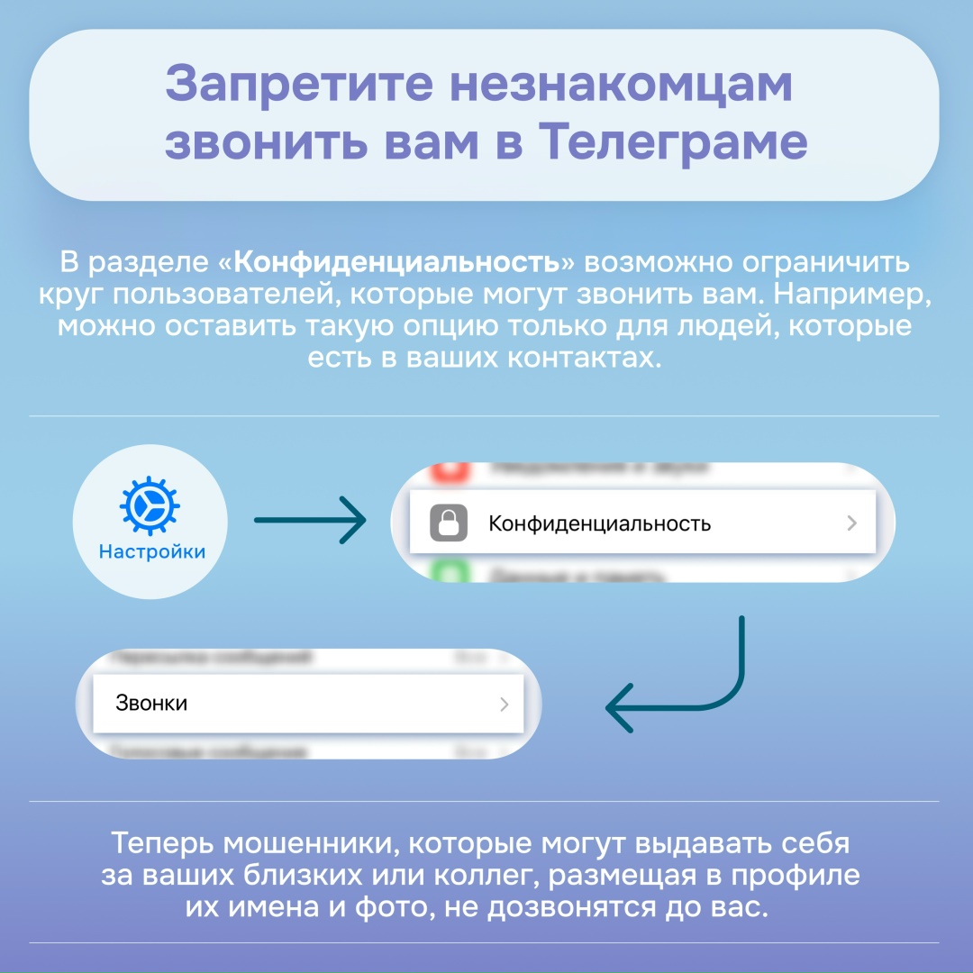 Как давно вы заходили в настройки Телеграма?
Не можете вспомнить? Это знак: пора освежить настройки.
