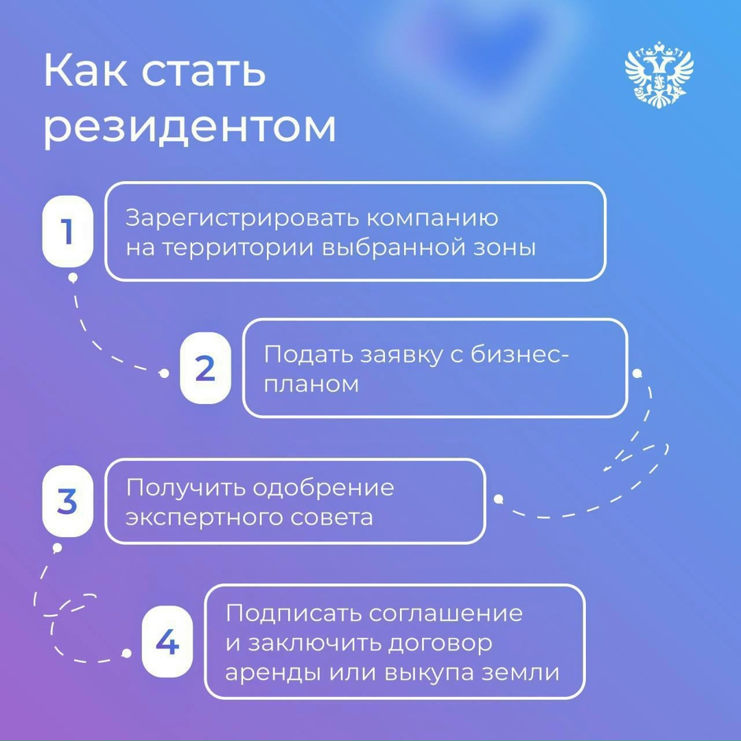 ️Льготы, инвестиции и новые проекты — обо всём по порядку на форуме ОЭЗ