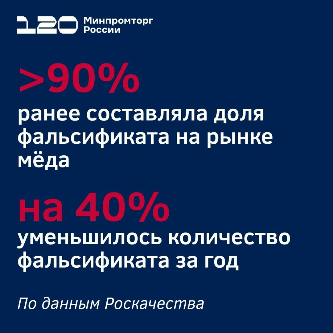 На страже настоящего мёда: в России подписана Хартия добросовестных участников рынка