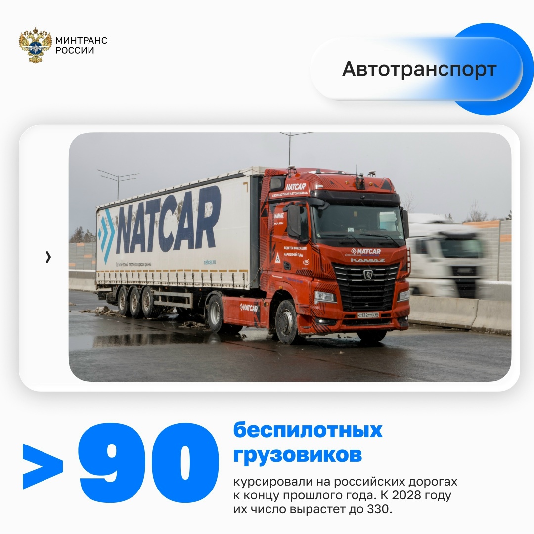 Андрей Никитин на форуме «Беспилотные системы: технологии будущего»: «Прогресс не остановить, и мы готовы его возглавить»