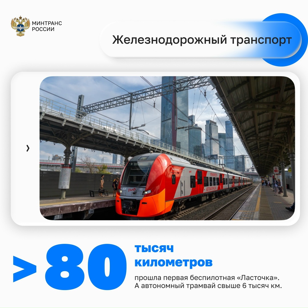 Андрей Никитин на форуме «Беспилотные системы: технологии будущего»: «Прогресс не остановить, и мы готовы его возглавить»