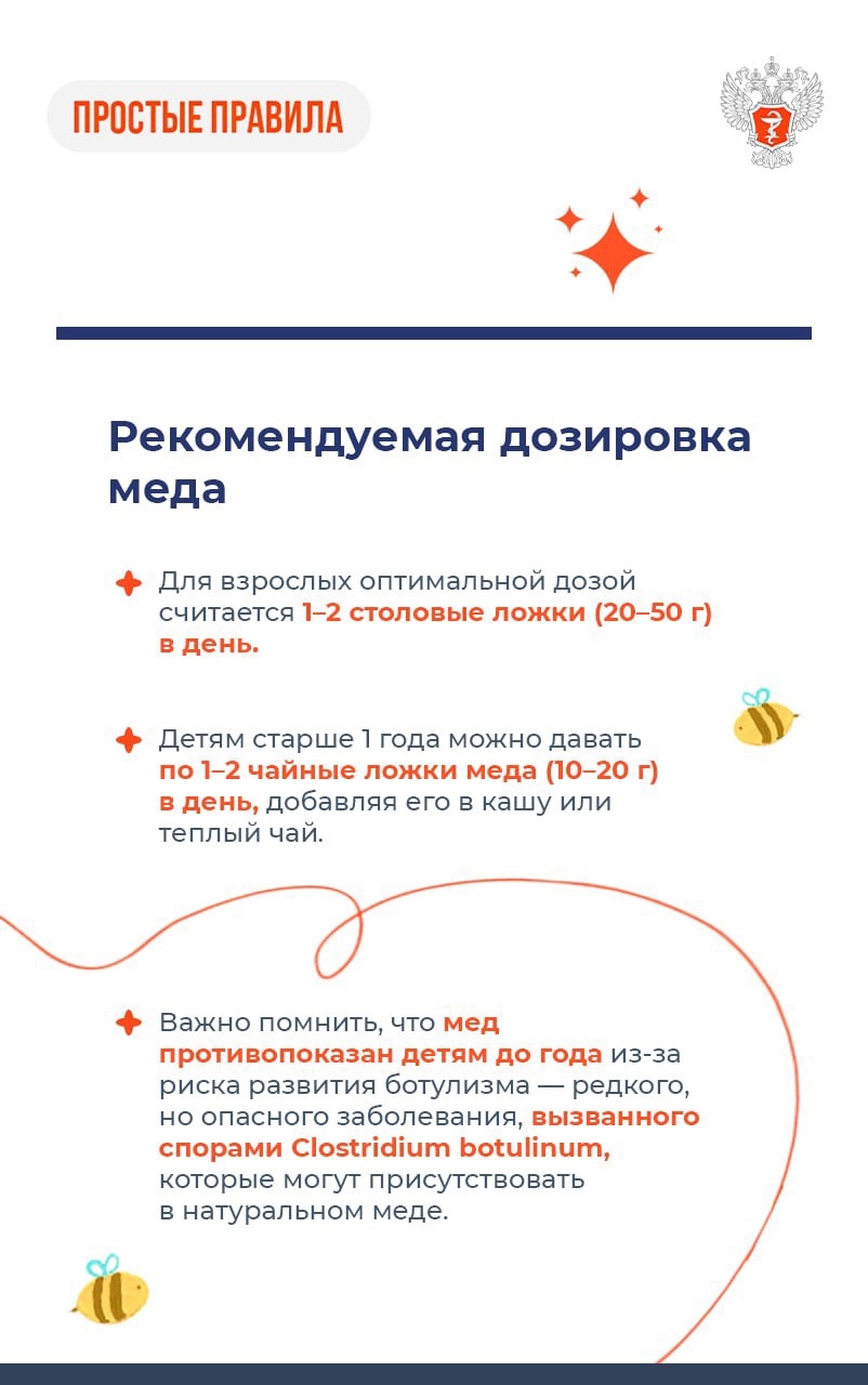 #ПростыеПравила: В чем польза меда