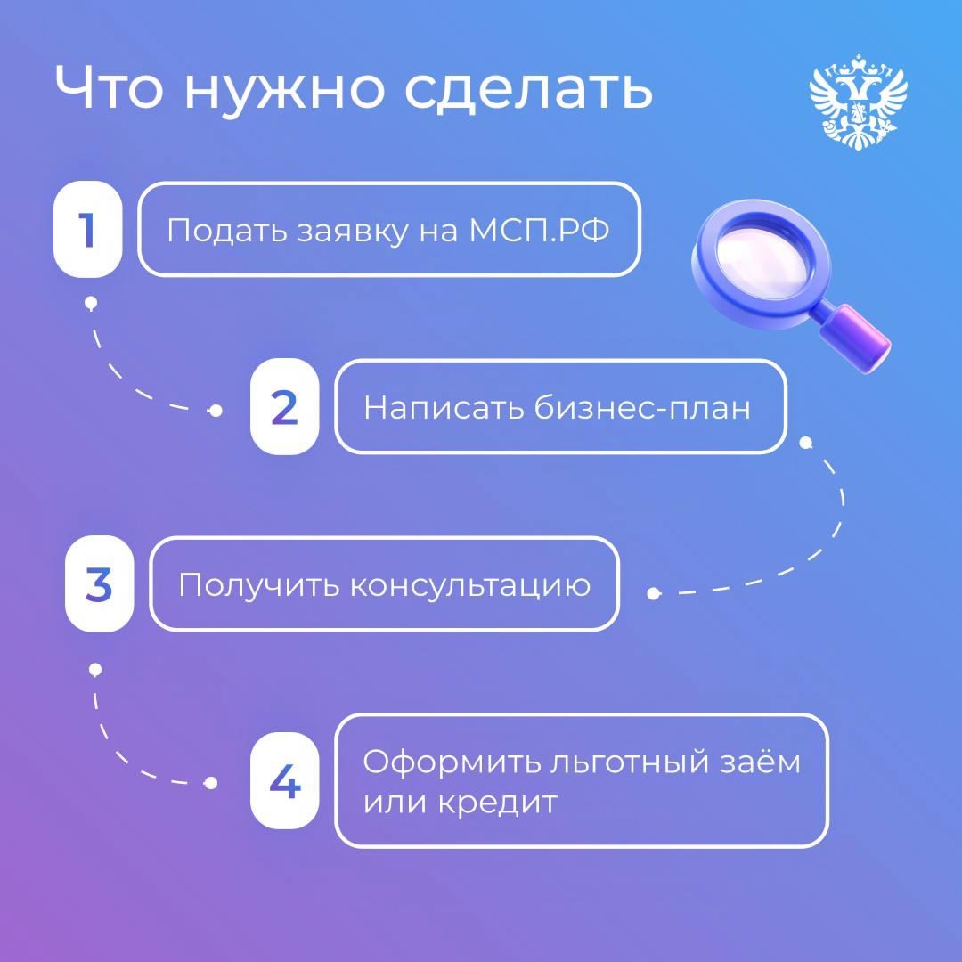 Открывать СВОй бизнес проще, когда есть поддержка