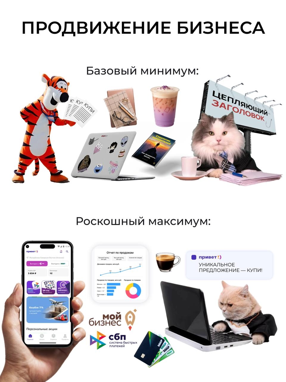 Кешбэк для клиентов — рост продаж для бизнеса