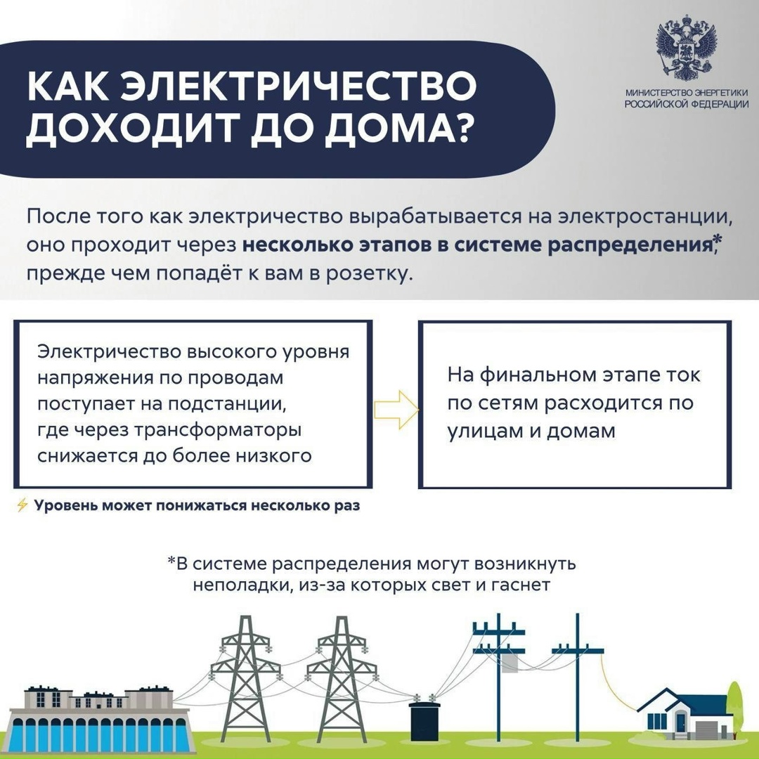 Провода в поселке целы, электростанция работает, но в доме нет электричества. Почему так бывает?