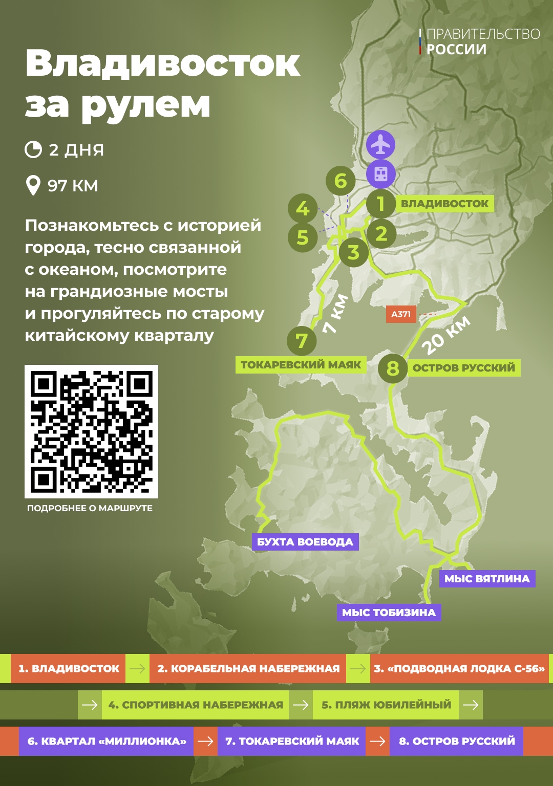 Увидеть грандиозные мосты, попробовать дары океана и познакомиться с культурой коренных народов – отправляемся в автопутешествие на Дальний Восток.