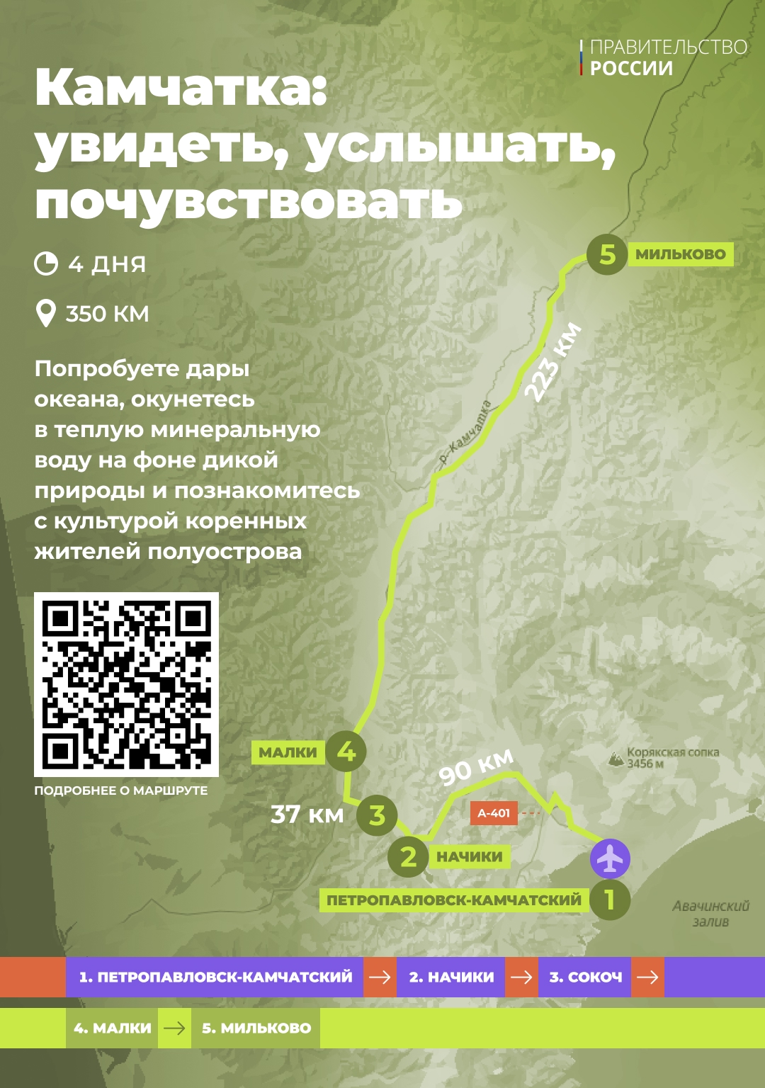 Увидеть грандиозные мосты, попробовать дары океана и познакомиться с культурой коренных народов – отправляемся в автопутешествие на Дальний Восток.