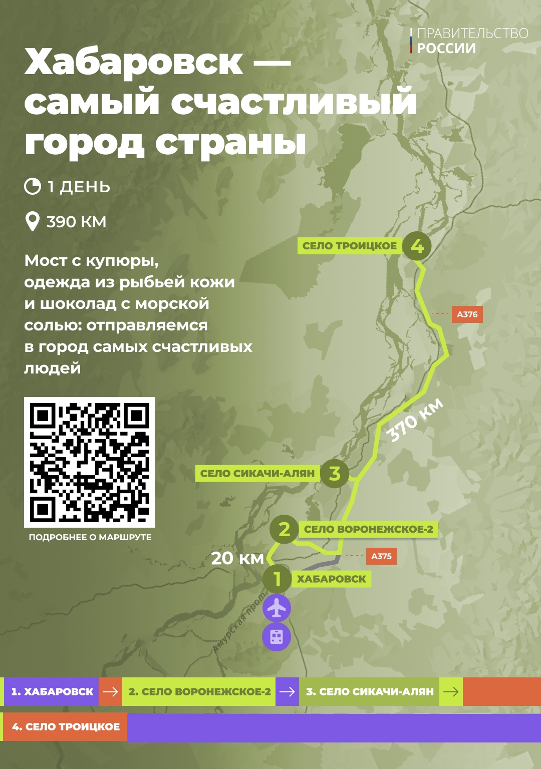 Увидеть грандиозные мосты, попробовать дары океана и познакомиться с культурой коренных народов – отправляемся в автопутешествие на Дальний Восток.