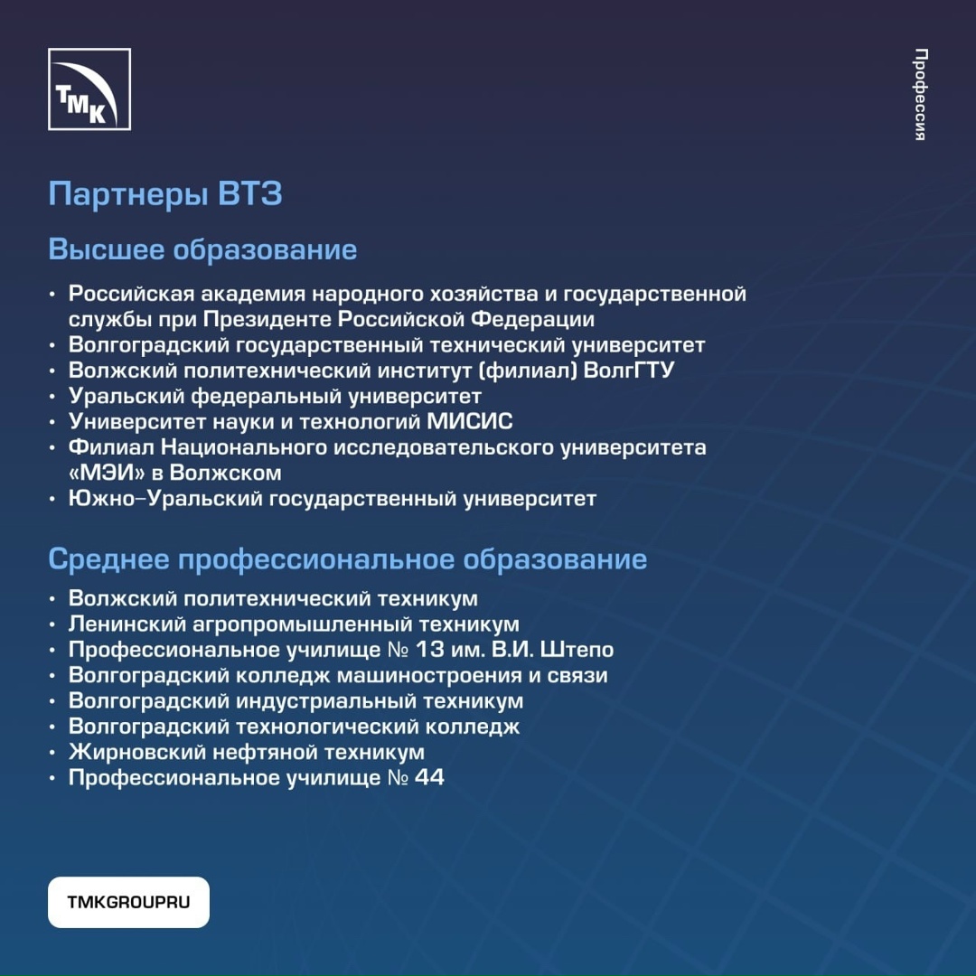 Абитуриенты, настало ваше время! Экзамены сданы, аттестаты получены, начинается важнейший этап на пути к профессии мечты.