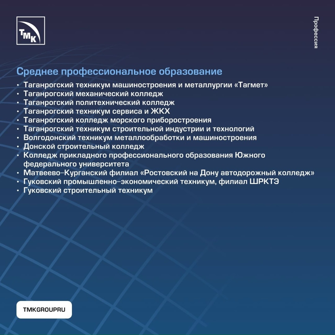 Абитуриенты, настало ваше время! Экзамены сданы, аттестаты получены, начинается важнейший этап на пути к профессии мечты.