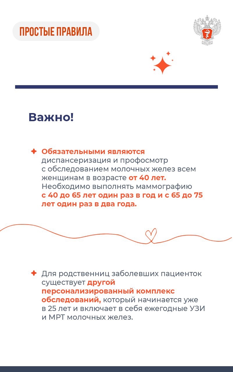 #ПростыеПравила: Что нужно знать о раке молочной железы