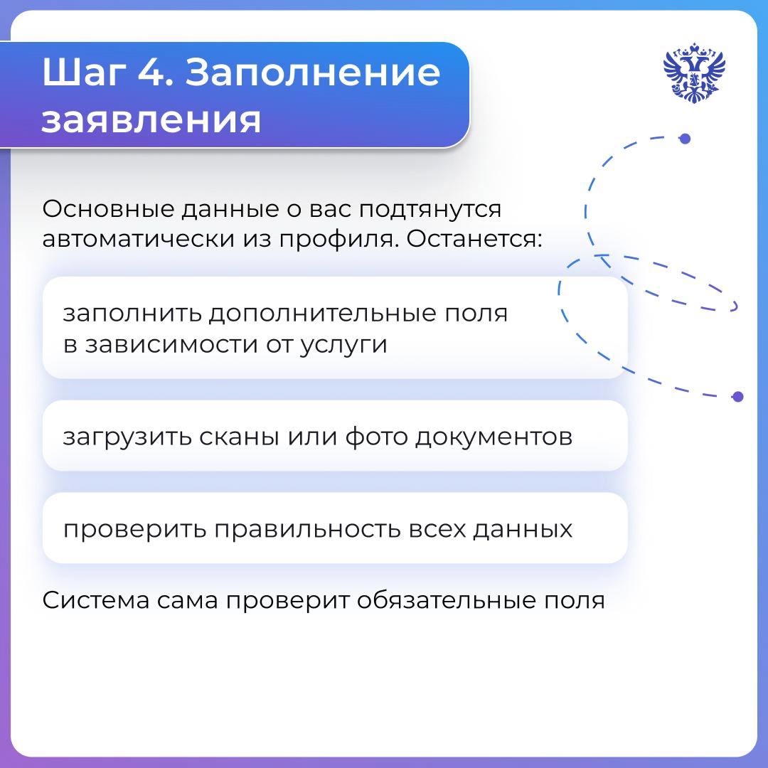 Отправляем документы по бизнесу во все необходимые инстанции сразу — через Госуслуги