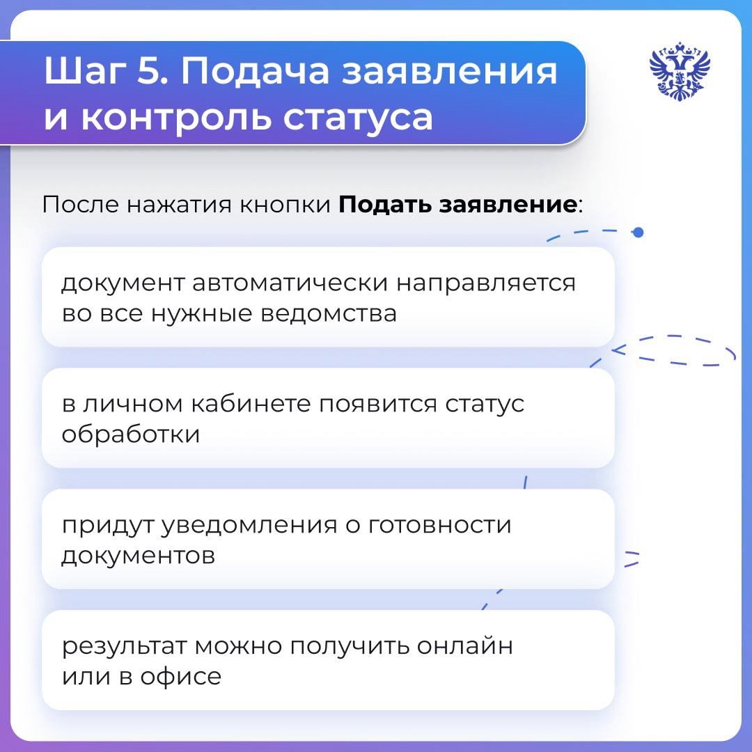 Отправляем документы по бизнесу во все необходимые инстанции сразу — через Госуслуги