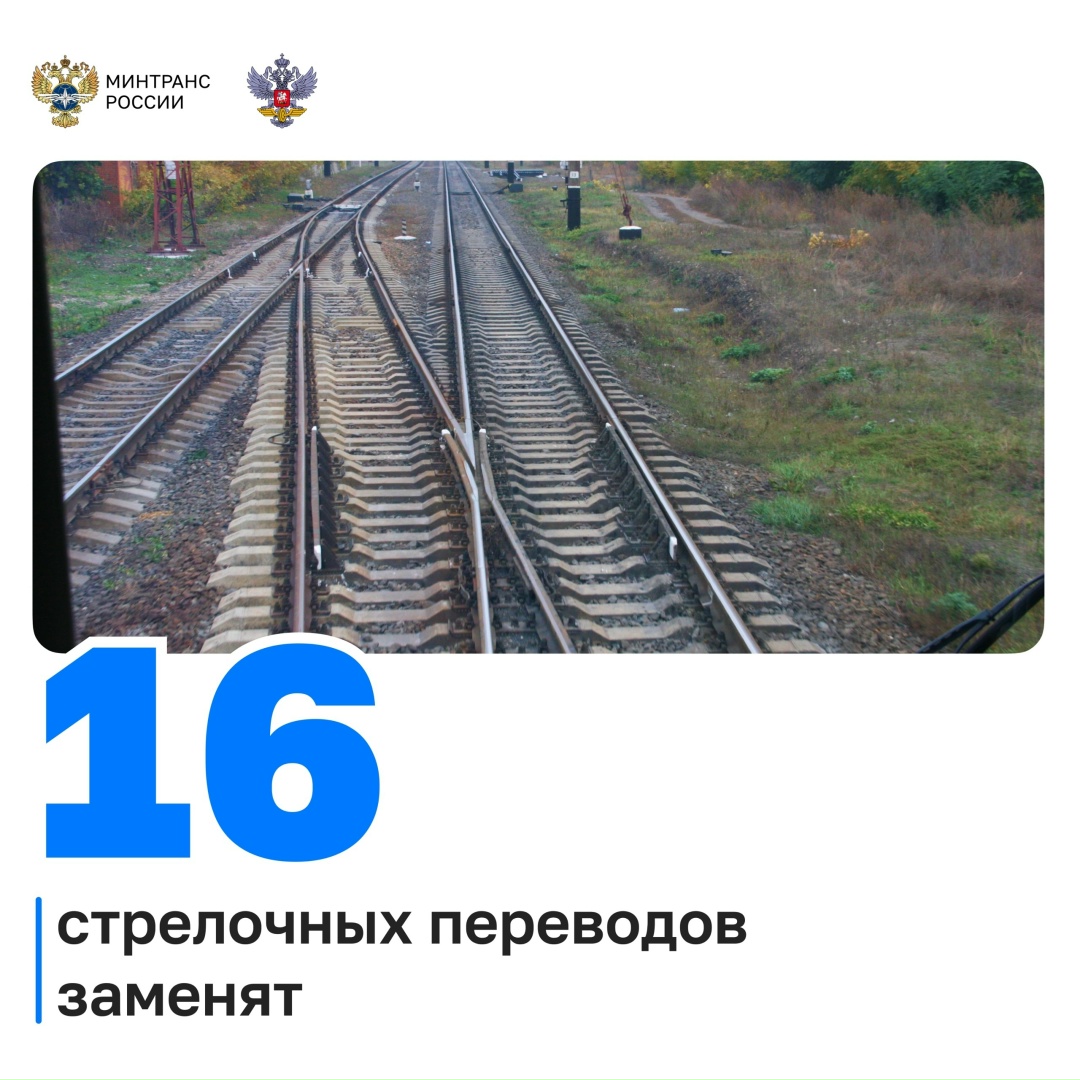 Порядка 12,5 млрд рублей запланировано на развитие железных дорог Новороссии в 2025 году