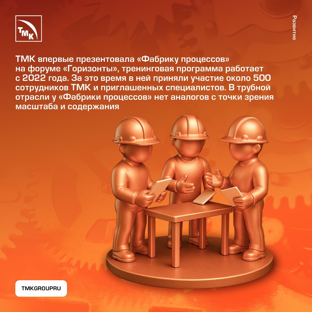 «Фабрика процессов» — тренинг для руководителей и специалистов, который вовлекает с первого раунда