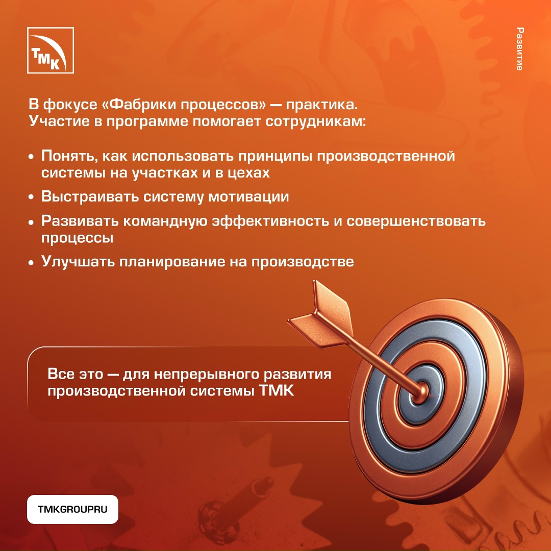 «Фабрика процессов» — тренинг для руководителей и специалистов, который вовлекает с первого раунда