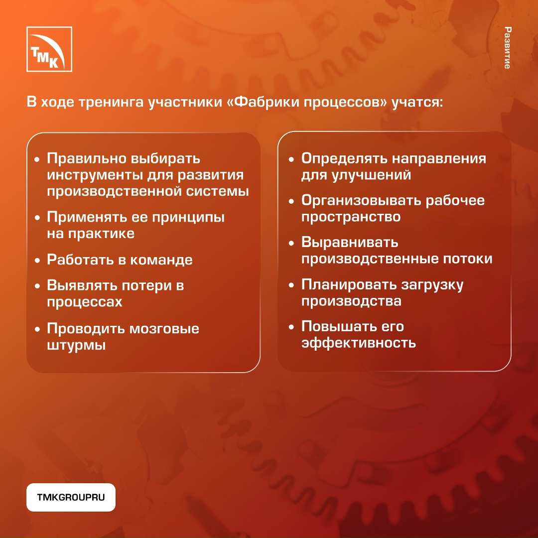 «Фабрика процессов» — тренинг для руководителей и специалистов, который вовлекает с первого раунда