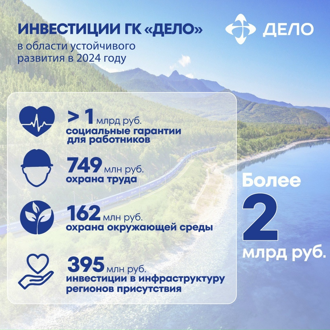 Логистика с заботой о людях и природе